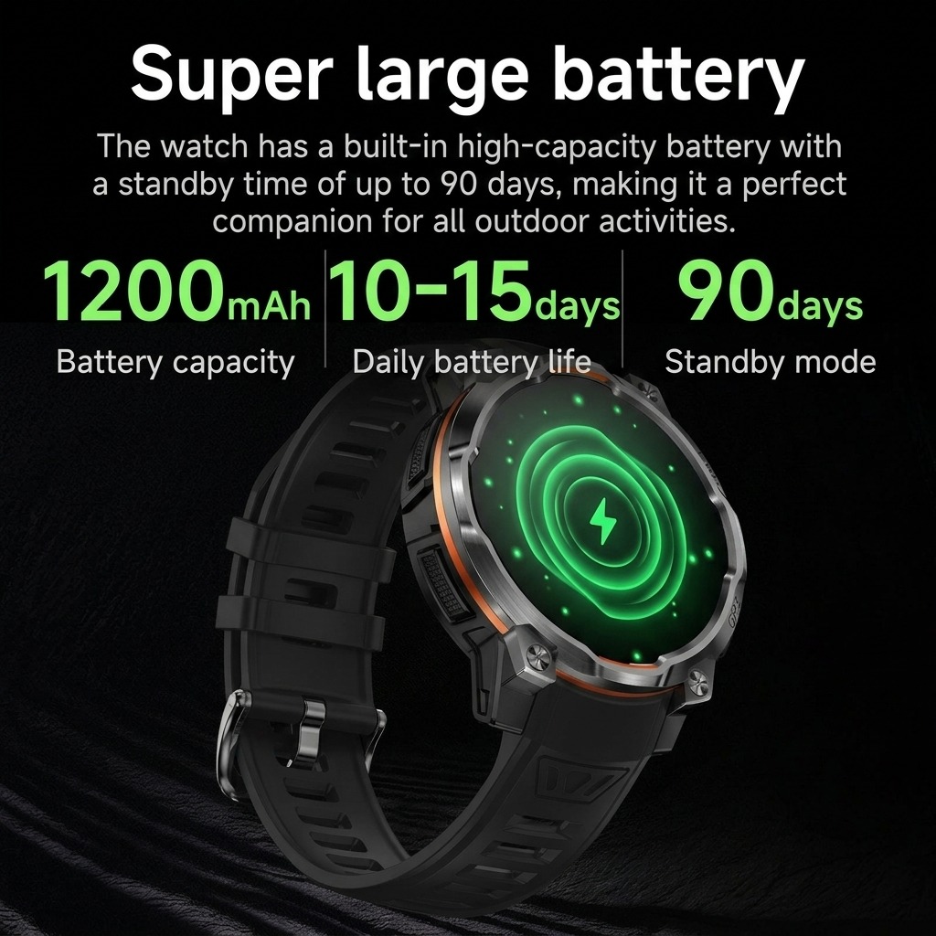 2026New Military Built-in GPS  - đánh giá và giá Watch Vs Smartwatch