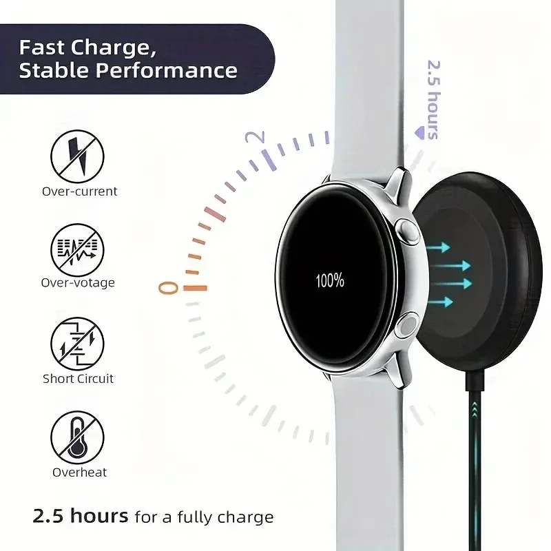For Samsung Galaxy Watch 5 Pro - đánh giá và giá Watches Smartwatch Samsung